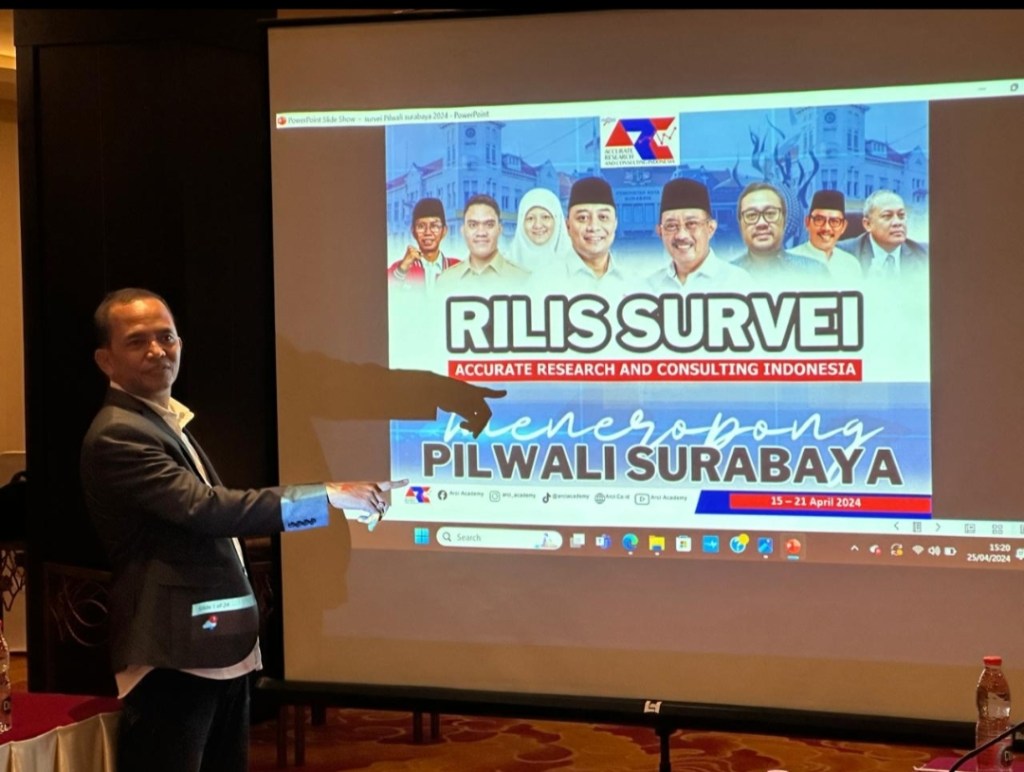 Survei ARCI Pilwali Kota Surabaya 2024: Eri Cahyadi – Bayu Airlangga&nbsp;51,3%
